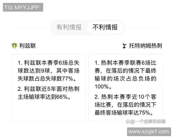 伯明翰与利兹联激战正酣比分悬念引人关注